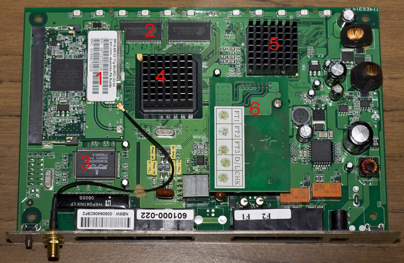 router « insideGadgets