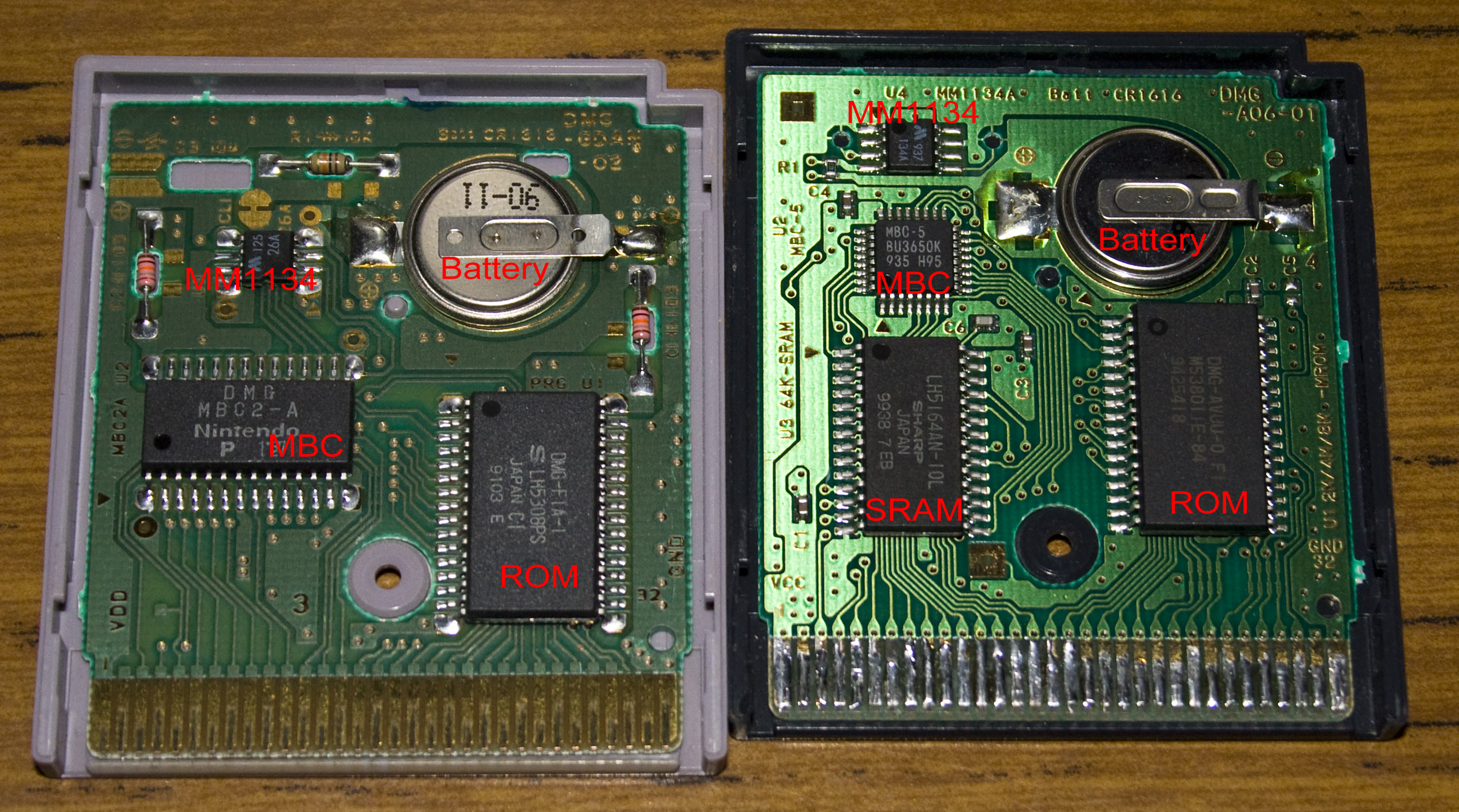 GBCartRead: Arduino based Gameboy Reader – Part 1: Read the ROM « insideGadgets