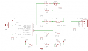 satl v1.2 sch