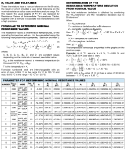 5k Thermistor Chart