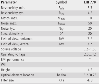 Hc sr501 pir motion detector