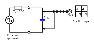 circuit-c-squarewave
