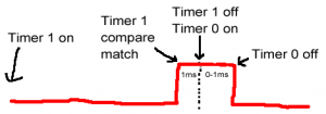 ia6-rssi-8